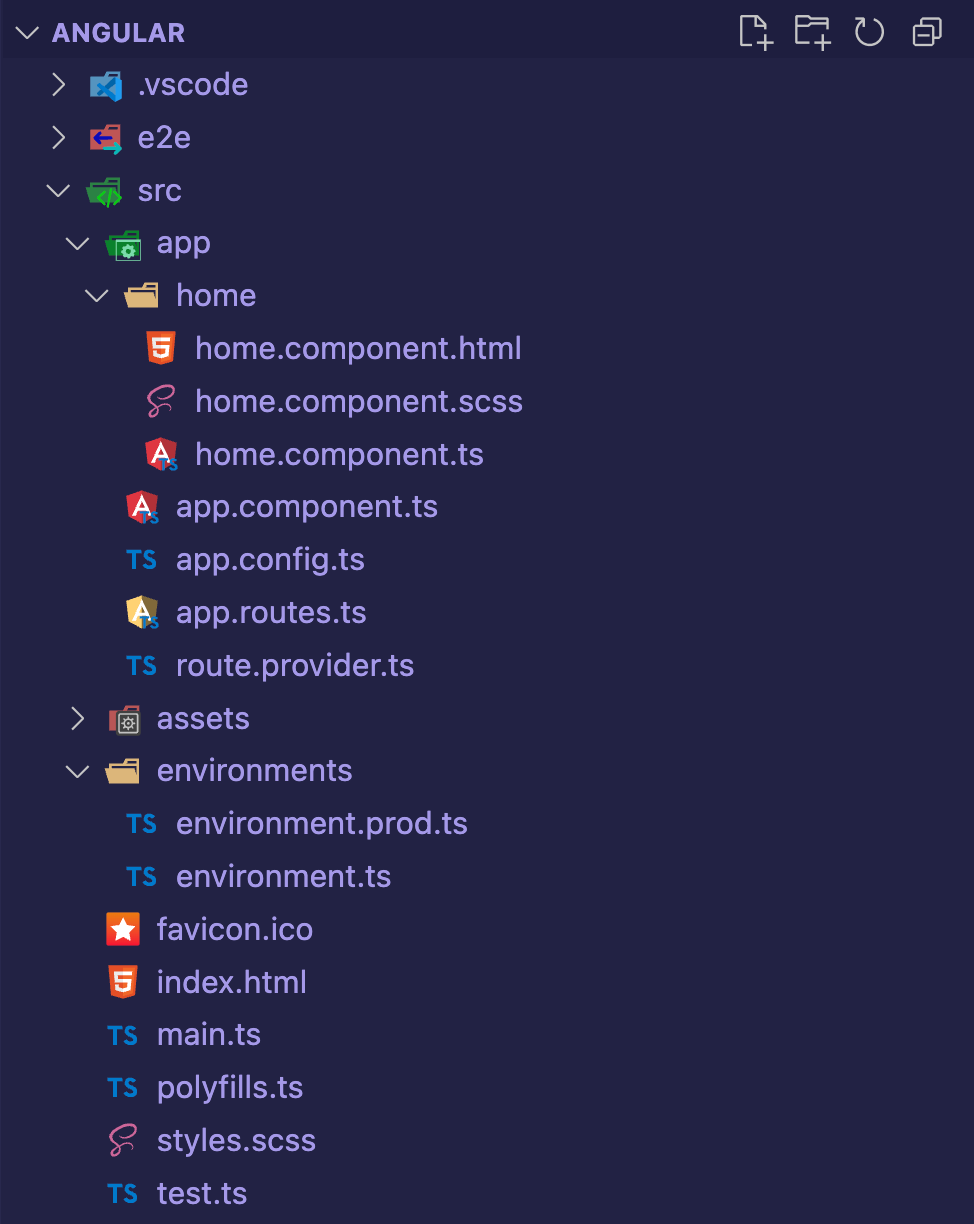 Angular project source folder structure