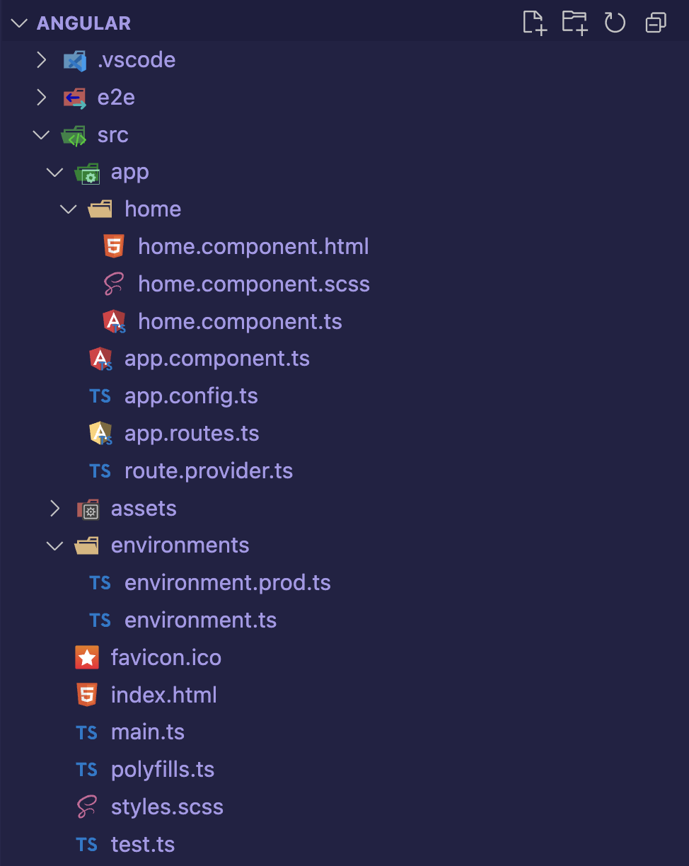 Angular project source folder structure