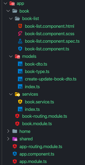 Book list final result