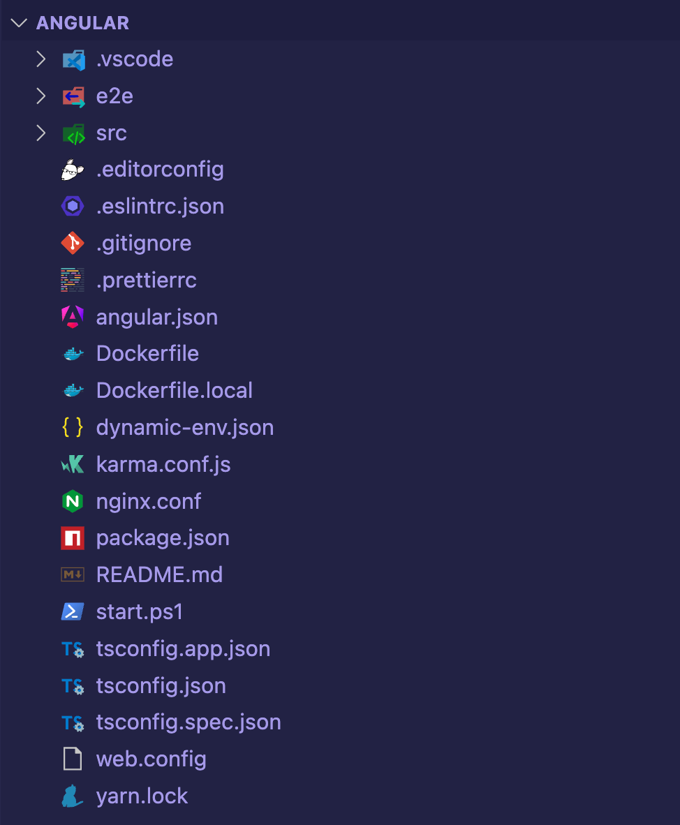 Angular project root folder structure