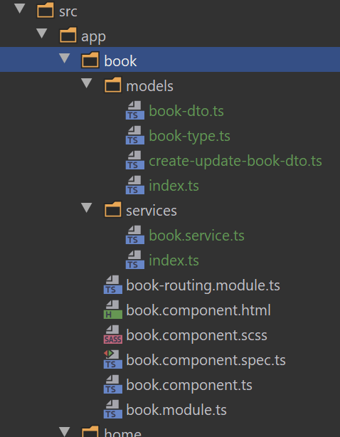 Generated files