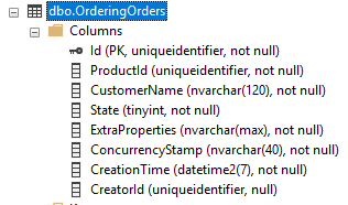 sql-server-products-database-table