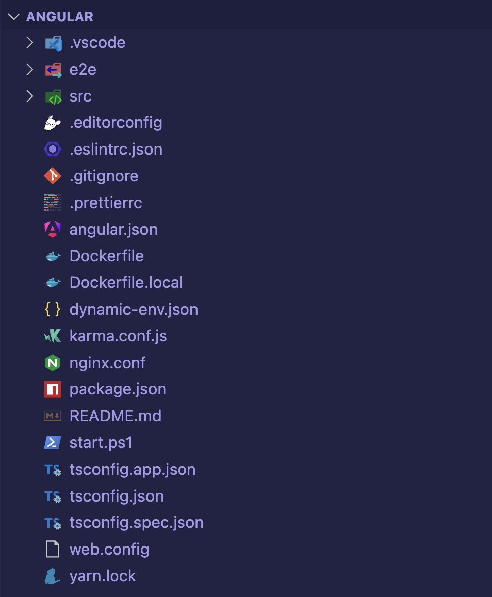 Angular project root folder structure